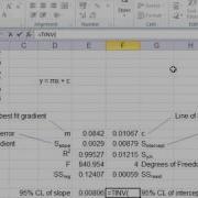 Использование функции ЛИНЕЙН в Excel