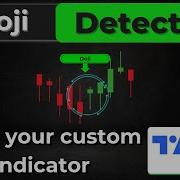 Make Your Own Doji Candle Detector In Pinescript Lesson 28 PineScript Course