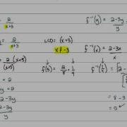 Intermediate Algebra Functions Finding An Equation For The Inverse Function