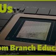 How Do GPUs Work From A Branch Education Video