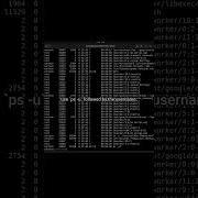 Learn Linux Unix Ps Command In 60 Seconds Linux Unix Commands For Beginners