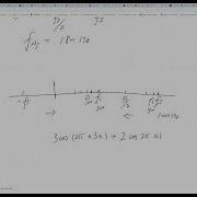 Sampling Quantization Problems And Discrete Time Signals And Systems