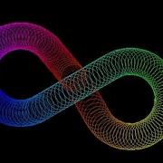 Python Turtle Infinity Symbol