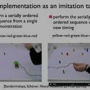 Sequence Generation