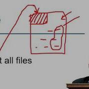 Modern Files System Interface Comprehensive Intro Operating Systems