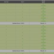 K Distinct Array 100 AC Solution Codechef Div 1 Div 2 Div 3 C Solution Free Telegram