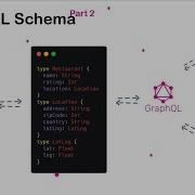 GraphQL Schema GraphQL Series Part 2