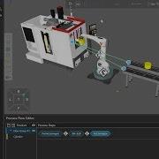 Introduction To Process Modeling