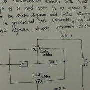 Convolutional Encoder Trellis Viterbi Problem Part I
