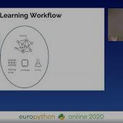 Jeffrey Mew Supercharge Your Data Science Workflow With Notebooks VS Code And Azure