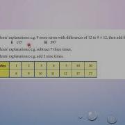 Generating Sequence G8 LEC 1