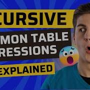 Advanced SQL Recursive CTEs Explained With GOOGLE Interview Question Data Science Leetcode 1270