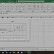 Linear Trend Extrapolation