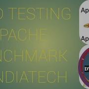 How To Load Test Your Application With Apache Benchmark