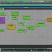 ThinkingParticles Subscription Drop 2 Direct Particle Rendering