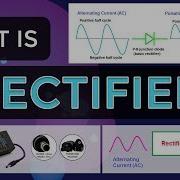 What Is Rectifier Half Wave Rectifier Full Wave Rectifier Electronic Devices Circuits