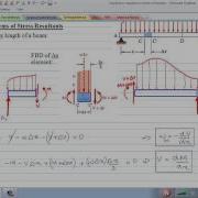 CE474 Lec03