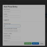 OpenDaylight SDN Controller With OpenFlow
