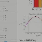 Steady State Heat Transfer Through A Composite Plane Wall