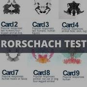 Rorschach Test Inkblot Psychological Testing Reveal Your Deepest Truth
