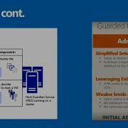 Windows Server 2016 Getting Started With Shielded VMs