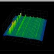3D Spectrogram For Win4K3Suite