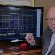ITrace Can Help Optimize Refractive Targets With Depth Of Focus