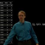 23 B Binary Multiplication Example 2