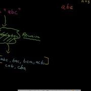 148 Recursion And Intuition With Permutations