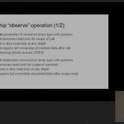 Proof Of Pointer Programs With Ownership In SPARK