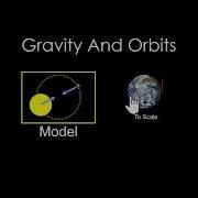 PHET Gravity Orbit
