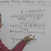 C Program To Reverse String Without Using Strrev Function Lec 55 C Programming Tutorial In Hindi