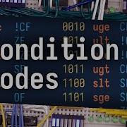 How Condition Codes Work Superscalar 8 Bit CPU 37