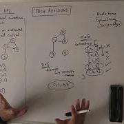 Critical Connections In A Network Tarjans Algorithm For Bridge Detection Leetcode 1192