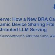 Fit To Serve How A New DRA Capability For Dynamic Device Sunyanan Choochotkaew Tatsuhiro Chiba