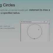 Introduction To Turtle Graphics Python GUI To Draw Shapes Create Colorful Animations And Games