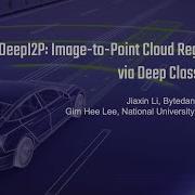 CVPR 2021 DeepI2P Image To Point Cloud Registration Via Deep Classification