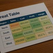 Introducing Great Tables In Python