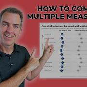 How To Create A Multi Column Dot Plot