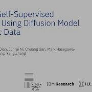 ICML 2024 DiffS4L Self Supervised Learning Using Diffusion Model Synthetic Data