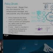 Telco Industry Made Agile With NFV