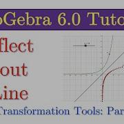 GeoGebra Transformation Tool Part 1 Reflect About A Line