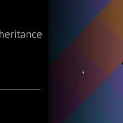 Inheritance In Kotlin