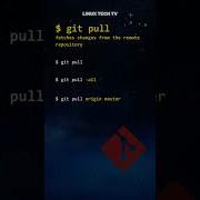 13 Master Git Git Pull Command LinuxTechTV Pro Git