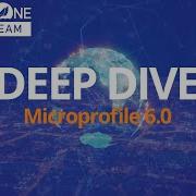 Deep Dive Microprofile 6 0 JakartaOne 2022