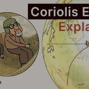 च च Mayday क Airplane Coriolis Effect Explained Storywise Physics