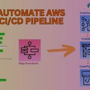DevOps Accelerate Your Workflow With AWS Automated CI CD
