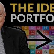 Charlie Munger How To Build A Stock Portfolio That Always Wins