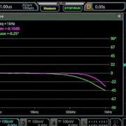 1067 Op Amp Bandwidth Bode Plot