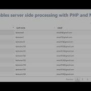 Datatables Using PHP And MYSQL Server Side Processing